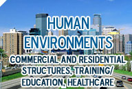 Human Environments