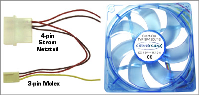 120mm Case Fan with 3-Pin and 4-Pin Connectors